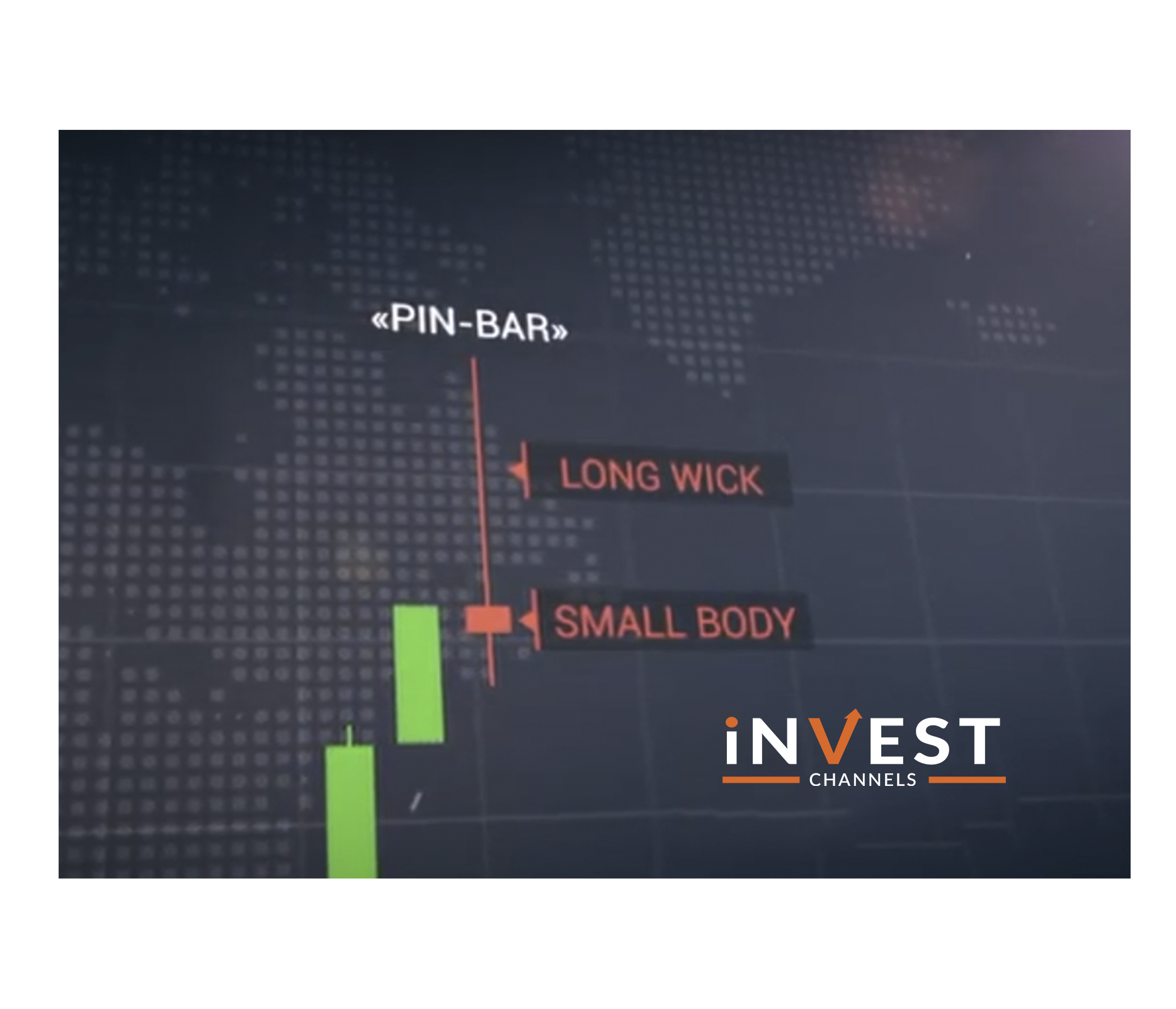 IQ Option Pin Bar candlestick Quick Guide InvestChannels
